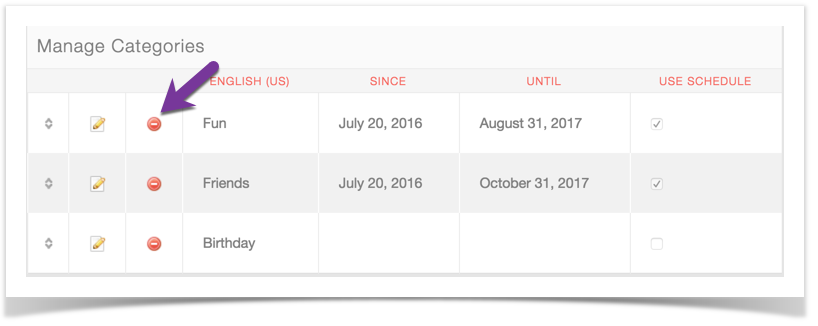 phpFox 4 User Manual > Enabling and Managing E-Gifts > egift manage catdel.png