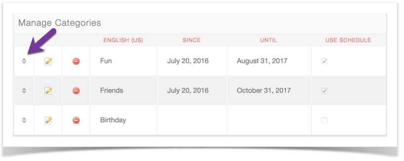 phpFox 4 User Manual > Enabling and Managing E-Gifts > egift manage catmg.png